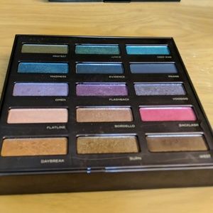 Urban Decay Urban Spectrum